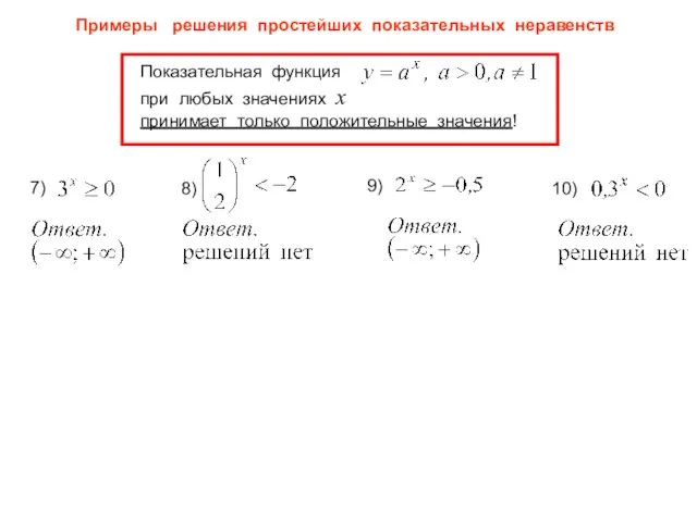 Примеры решения простейших показательных неравенств Показательная функция при любых значениях х принимает только положительные значения!