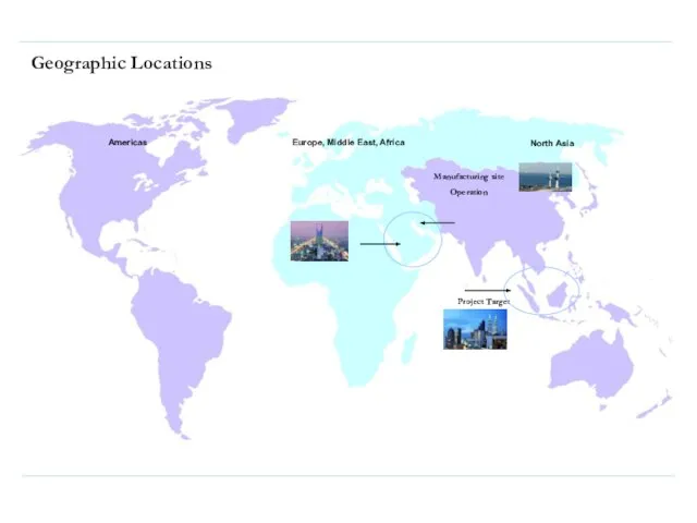 Geographic Locations Project Target Europe, Middle East, Africa North Asia Americas Manufacturing site Operation