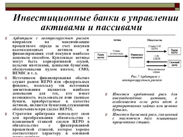 Инвестиционные банки в управлении активами и пассивами Арбитраж с контролируемым риском