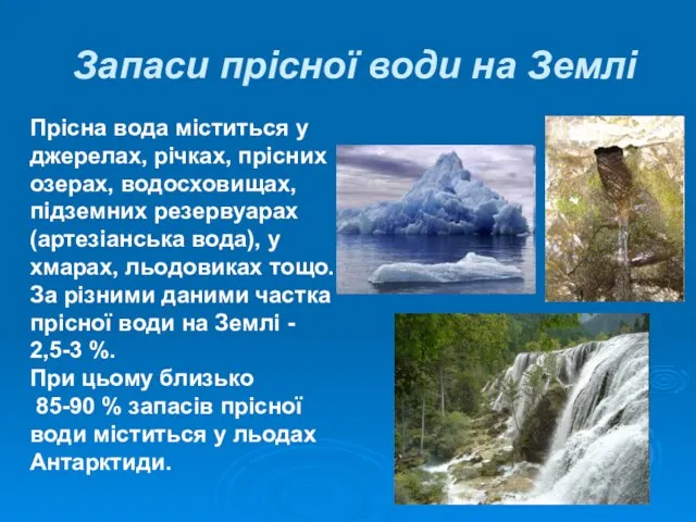 Запаси прісної води на Землі Прісна вода міститься у джерелах, річках,