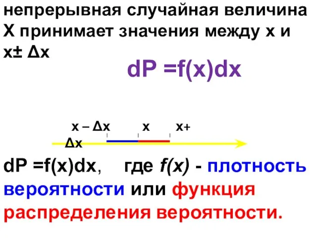 dP - вероятность того, что непрерывная случайная величина X принимает значения