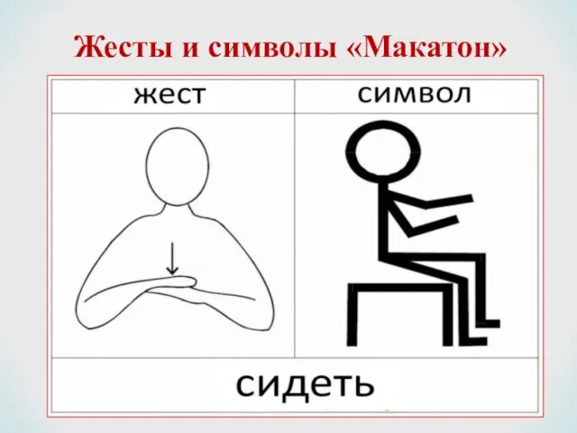 Жесты и символы «Макатон»