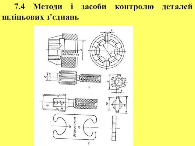 7.4 Методи і засоби контролю деталей шліцьових з'єднань