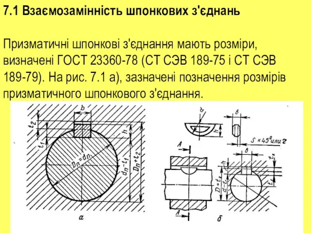 7.1 Взаємозамінність шпонкових з'єднань Призматичні шпонкові з'єднання мають розміри, визначені ГОСТ