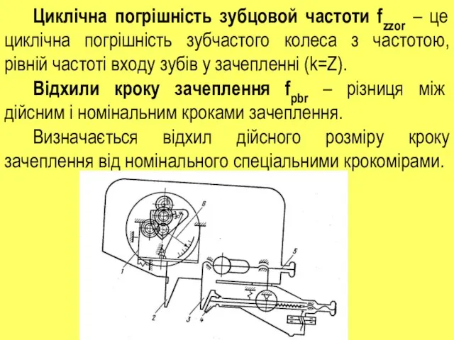 Циклічна погрішність зубцовой частоти fzzor – це циклічна погрішність зубчастого колеса