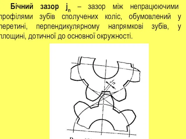 Бічний зазор jn – зазор між непрацюючими профілями зубів сполучених коліс,