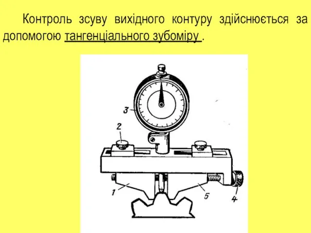 Контроль зсуву вихідного контуру здійснюється за допомогою тангенціального зубоміру .