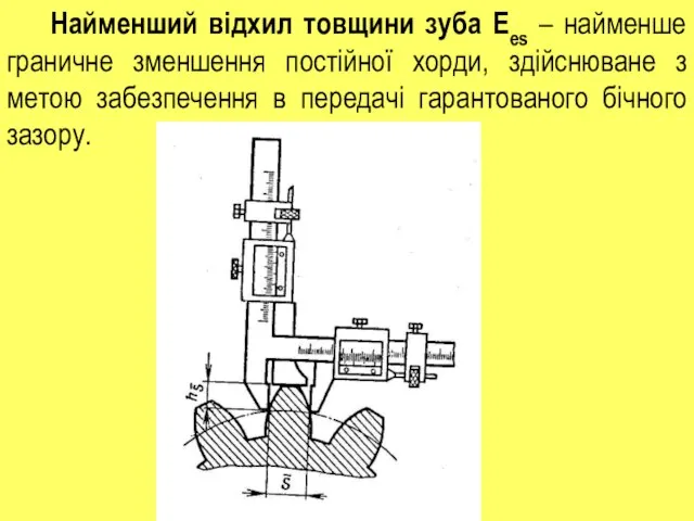 Найменший відхил товщини зуба Ees – найменше граничне зменшення постійної хорди,