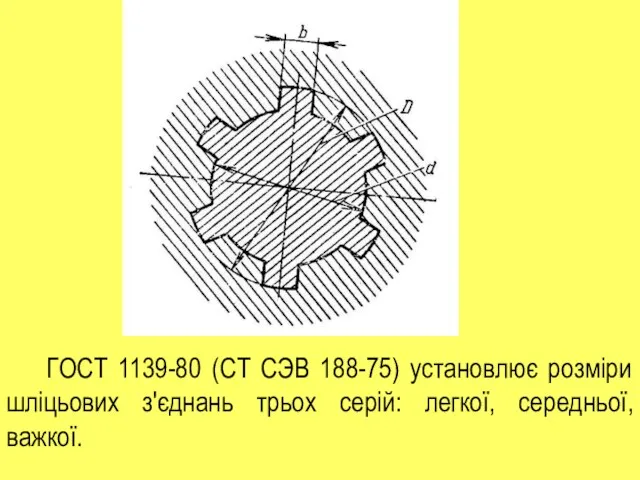 ГОСТ 1139-80 (СТ СЭВ 188-75) установлює розміри шліцьових з'єднань трьох серій: легкої, середньої, важкої.