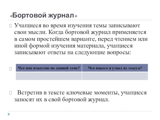 «Бортовой журнал» Учащиеся во время изучения темы записывают свои мысли. Когда