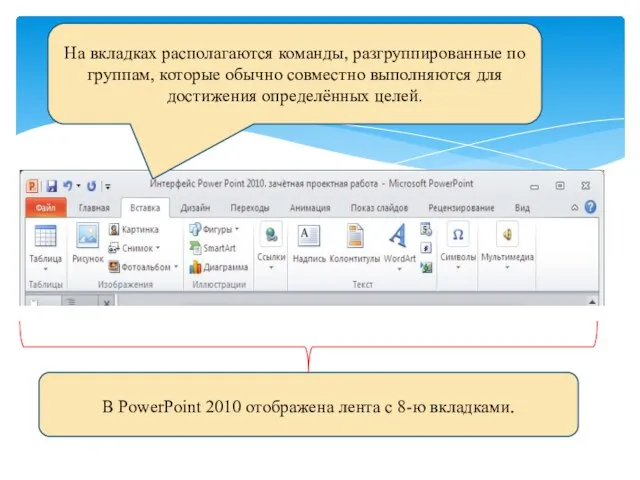 На вкладках располагаются команды, разгруппированные по группам, которые обычно совместно выполняются