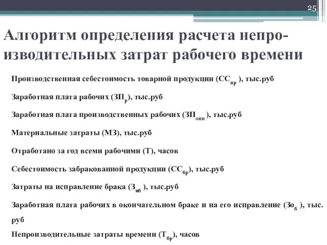 Алгоритм определения расчета непро-изводительных затрат рабочего времени