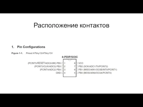 Расположение контактов