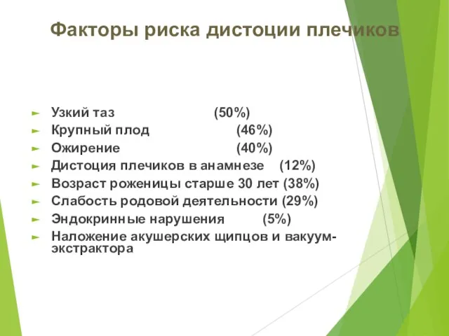 Факторы риска дистоции плечиков Узкий таз (50%) Крупный плод (46%) Ожирение