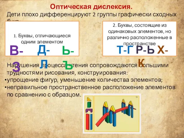 Оптическая дислексия. Дети плохо дифференцируют 2 группы графически сходных букв: 1.