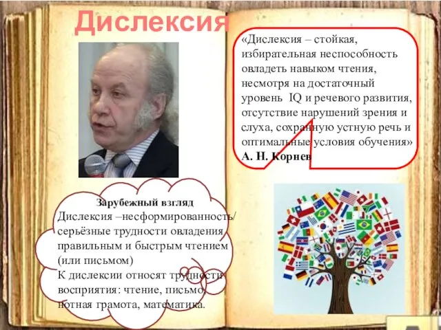 Дислексия Дислексия –несформированность/ серьёзные трудности овладения правильным и быстрым чтением (или