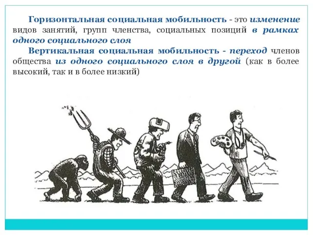 Горизонтaльнaя социaльнaя мобильность - это изменение видов занятий, групп членства, социальных