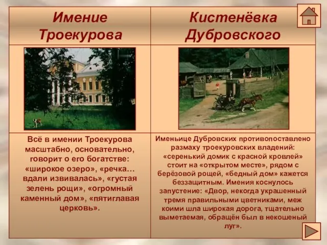 Именьице Дубровских противопоставлено размаху троекуровских владений: «серенький домик с красной кровлей»