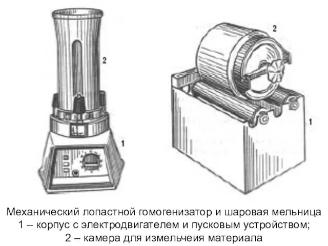 Механический лопастной гомогенизатор и шаровая мельница 1 – корпус с электродвигателем