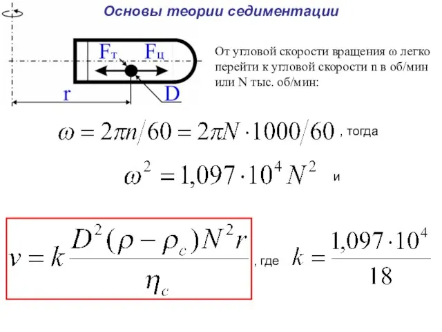 Основы теории седиментации От угловой скорости вращения ω легко перейти к