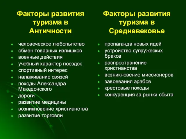 человеческое любопытство обмен товарных излишков военные действия учебный характер поездок спортивный