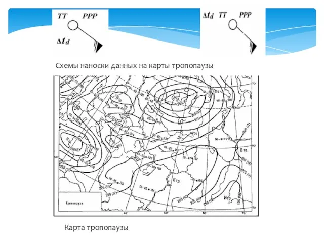 Карта тропопаузы Схемы наноски данных на карты тропопаузы