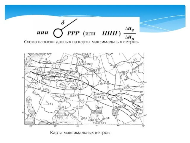 Схема наноски данных на карты максимальных ветров. Карта максимальных ветров