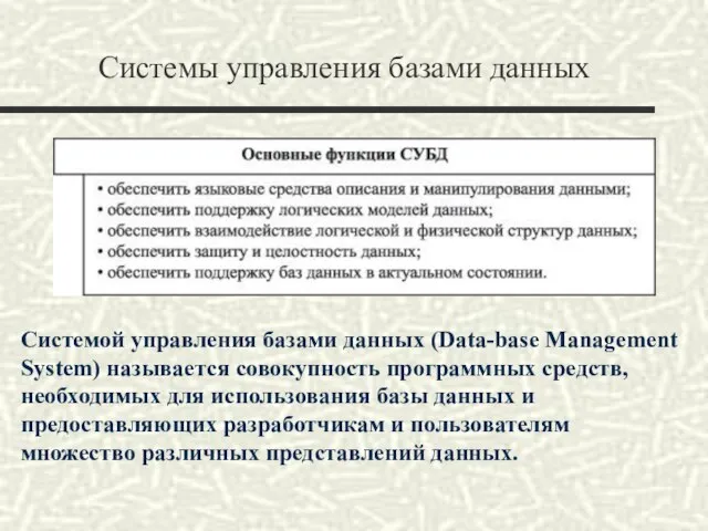 Системы управления базами данных Системой управления базами данных (Data-base Management System)