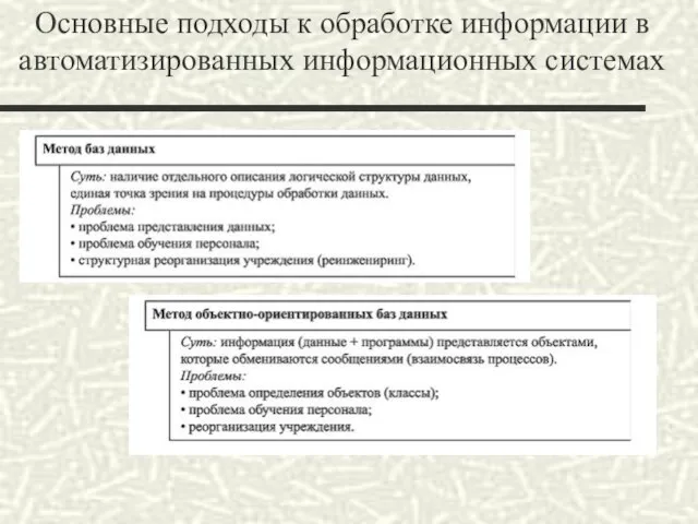 Основные подходы к обработке информации в автоматизированных информационных системах