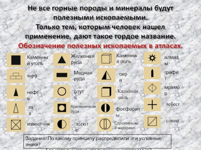 Каменный уголь нефть газ известняк Железная руда Медная руда ртуть Алюминиевая