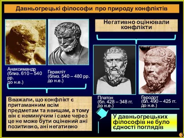 Давньогрецькі філософи про природу конфліктів Анаксимандр (близ. 610 – 540 рр.