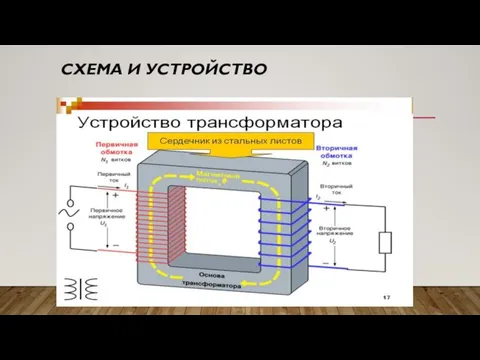 СХЕМА И УСТРОЙСТВО