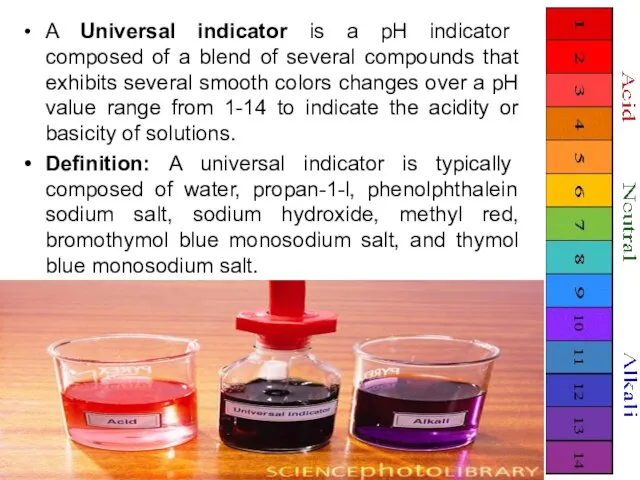 A Universal indicator is a pH indicator composed of a blend