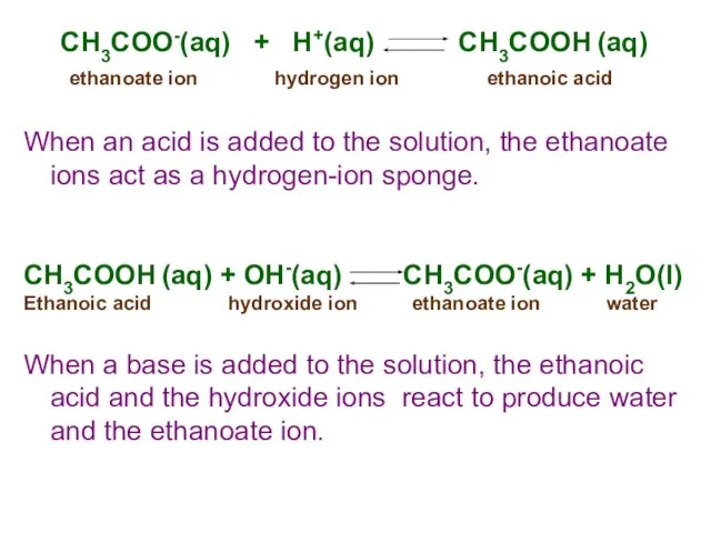 CH3COO-(aq) + H+(aq) CH3COOH (aq) ethanoate ion hydrogen ion ethanoic acid