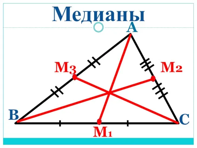 Медианы А В С М1 М3 М2