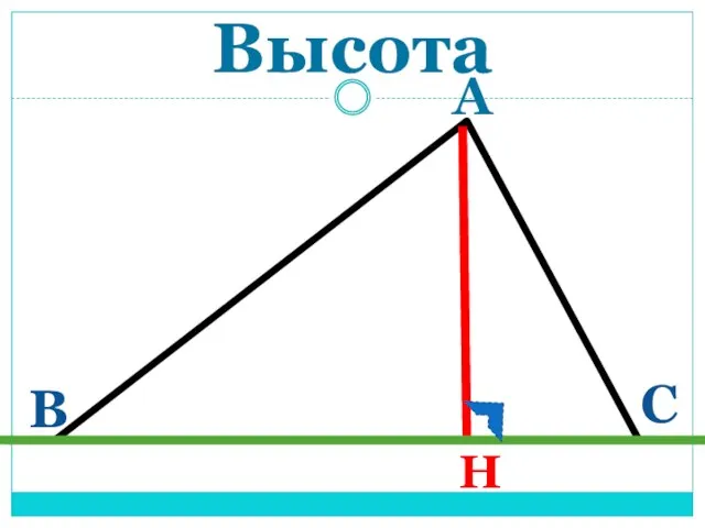 Высота А В С Н