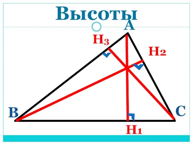 Высоты А В С Н1 Н3 Н2