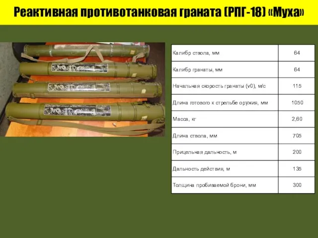 Реактивная противотанковая граната (РПГ-18) «Муха»