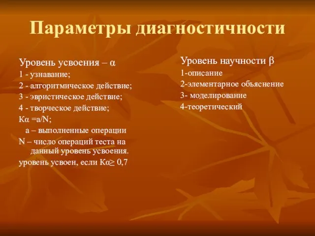 Параметры диагностичности Уровень усвоения – α 1 - узнавание; 2 -