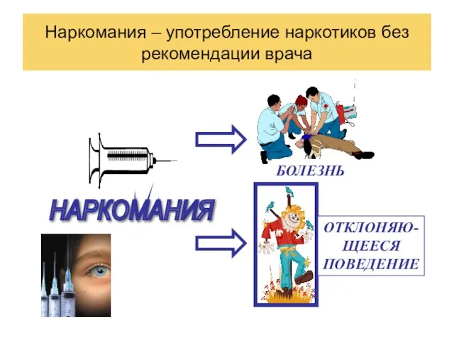 Наркомания – употребление наркотиков без рекомендации врача