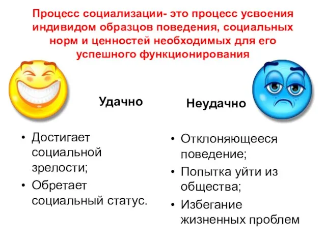 Процесс социализации- это процесс усвоения индивидом образцов поведения, социальных норм и