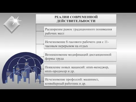 Расширение рамок традиционного понимания рабочих мест Исчезновение 8-часового рабочего дня с