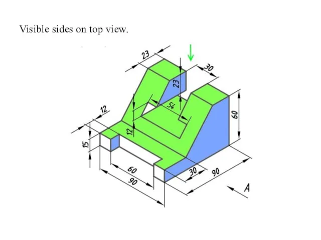 Visible sides on top view.