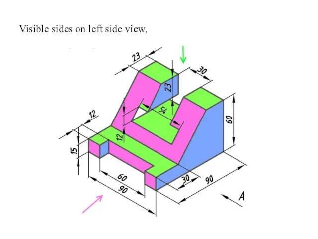 Visible sides on left side view.