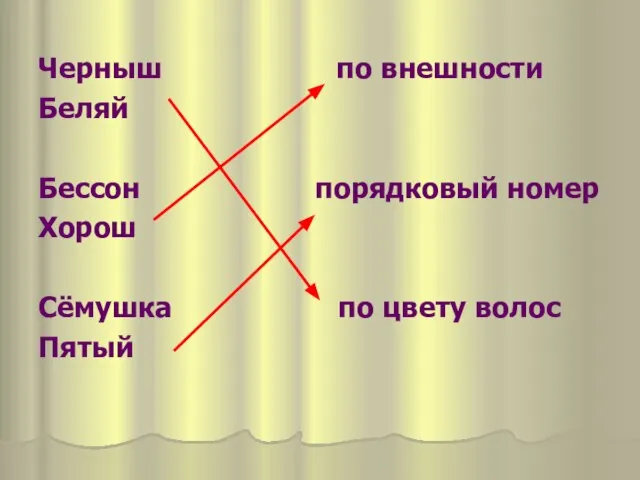 Черныш по внешности Беляй Бессон порядковый номер Хорош Сёмушка по цвету волос Пятый