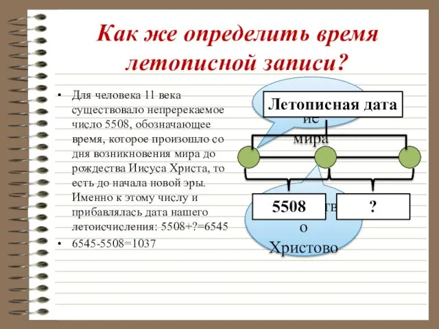 Как же определить время летописной записи? Для человека 11 века существовало