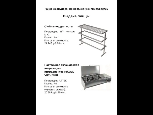 Какое оборудование необходимо приобрести? Выдача пиццы Стойка под дип поты Поставщик: