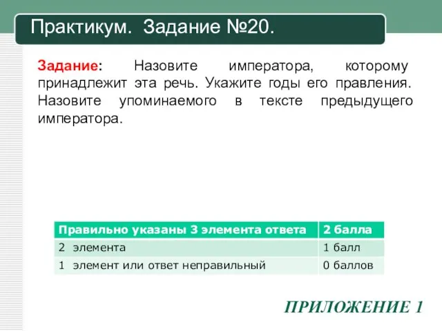 Практикум. Задание №20. Задание: Назовите императора, которому принадлежит эта речь. Укажите