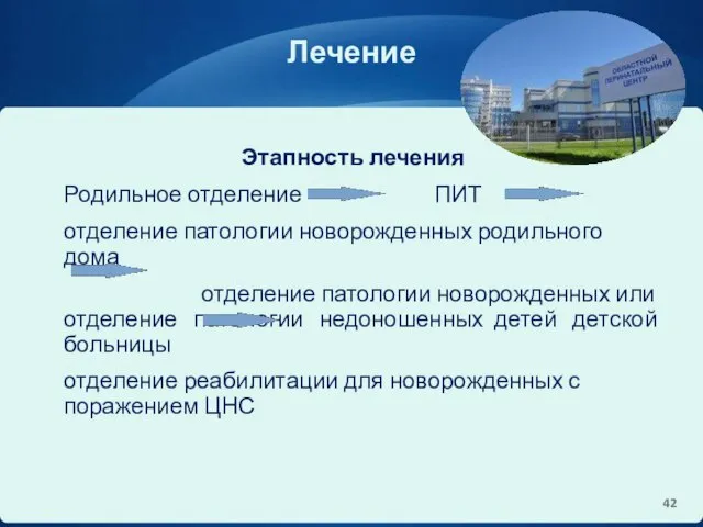 Лечение Этапность лечения Родильное отделение ПИТ отделение патологии новорожденных родильного дома