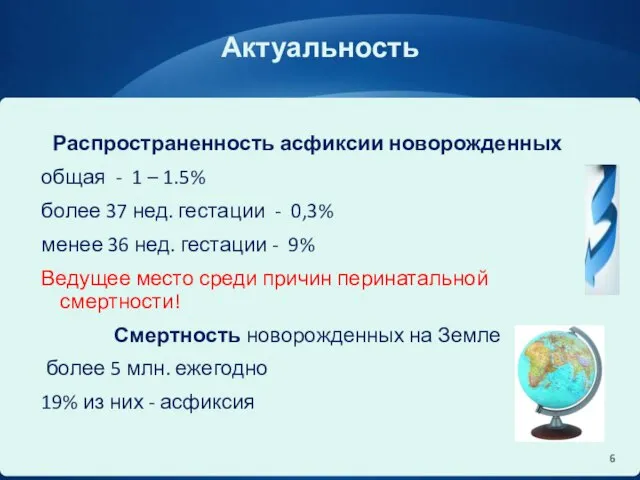 Актуальность Распространенность асфиксии новорожденных общая - 1 – 1.5% более 37